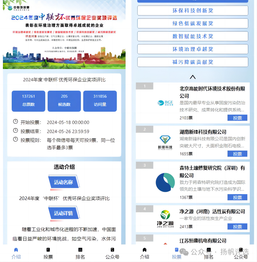 重庆市2024年度‘中联杯’优秀环保企业奖项评比